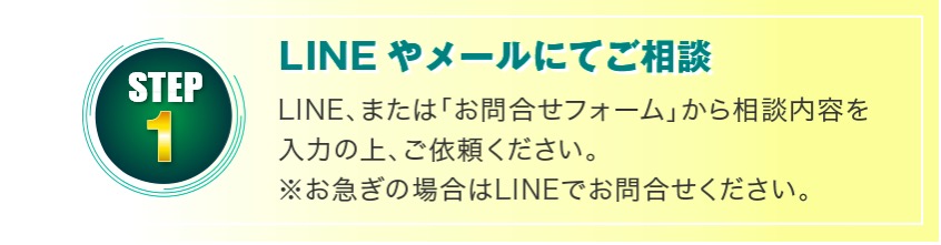 退職代行リスタッフを利用する流れ「申込み」の画像
