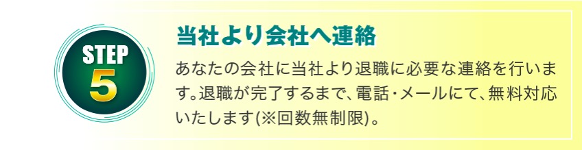 退職代行リスタッフを利用する流れ「会社へ連絡」の画像