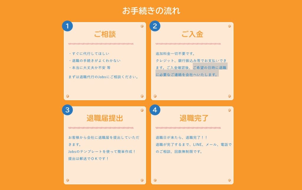 退職代行Jobs(ジョブズ)の流れ、使い方