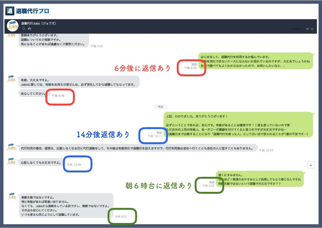 退職代行jobs ジョブズ を実際に利用した方の口コミ 評判を徹底解説