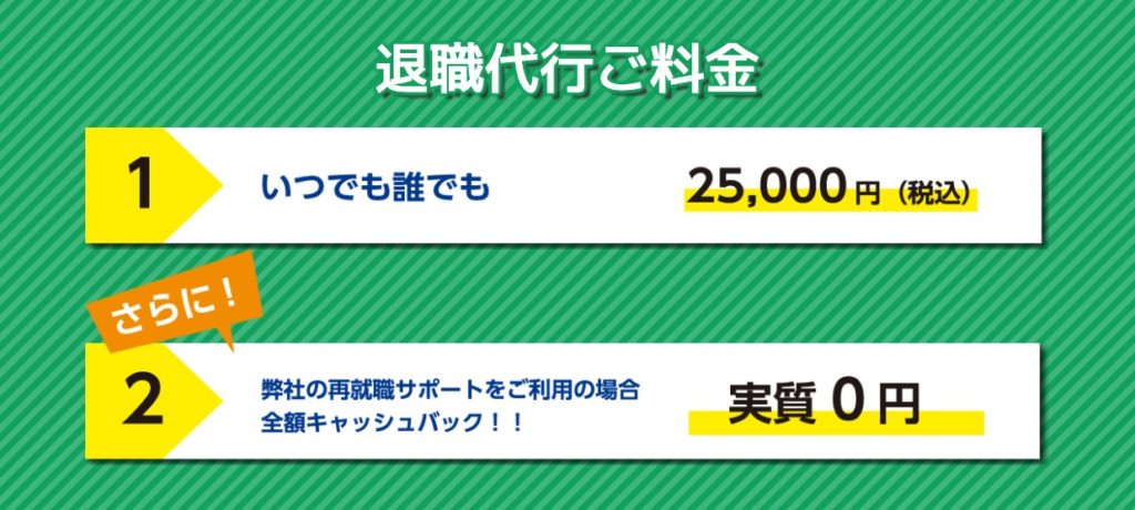 退職のススメの料金プランの画像